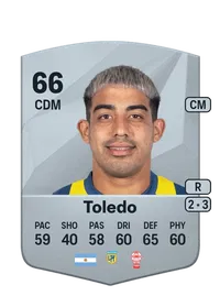 Agustín Toledo Credit FUT
