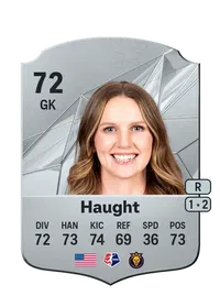 Amanda Haught Acheter Des Credit FC 25