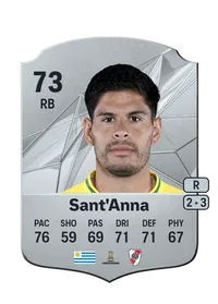 Agustín Sant'Anna FIFA Münzen Kaufen
