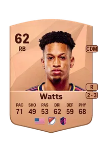 Akil Watts Credit FC25