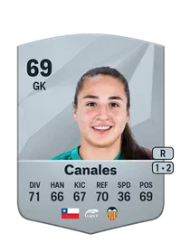 Antonia Canales FIFA 25 Coins