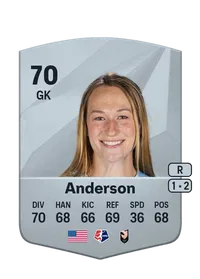 Angelina Anderson Credit FC 25