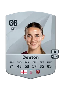 Anouk Denton FIFA Ultimate Team Coins Kaufen