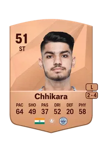 Ayush Chhikara Acheter Credit FC25