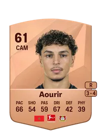 Ayman Aourir EA FC 25 Coins