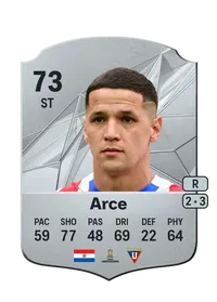 Alex Arce Credit FC25