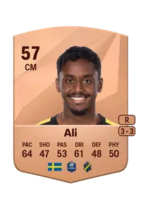 Abdihakin Ali Comprar Monedas FC25