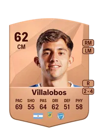 Agustín Villalobos Credit FIFA