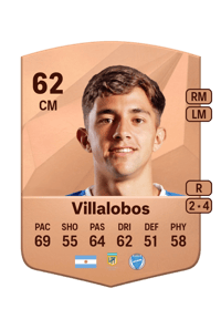 Agustín Villalobos Acheter Credit FC 25