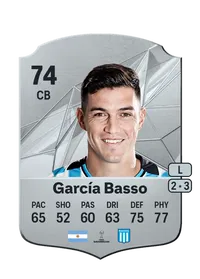 Agustín García Basso Crediti FIFA 25