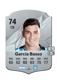 Agustín García Basso FIFA 25 Coins