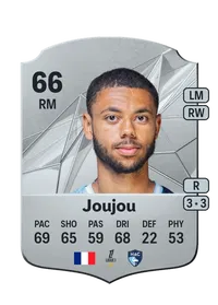 Antoine Joujou EA FC 25 Coins