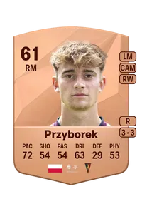 Adrian Przyborek FC25 Coins Kaufen