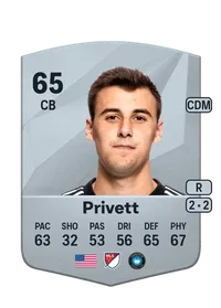 Andrew Privett Comprar Monedas FC25