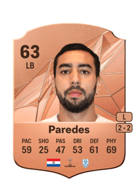 Abel Paredes Crediti Di FIFA