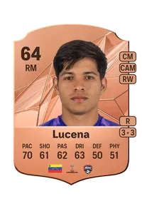 Angelo Lucena Achat Credit FC 25