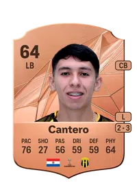 Alexis Cantero EA FC 25 Coins