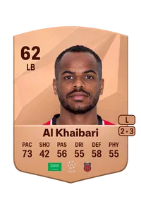 Abdulelah Al Khaibari Acheter Credit FC 25
