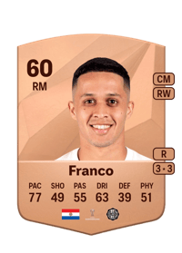 Alex Franco FIFA Coins Kaufen PS5