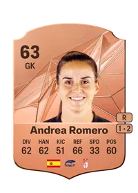 Andrea Romero Burgos FIFA FUT Coins Kaufen