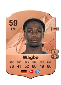 Aurel Wagbe FC 25 Coins