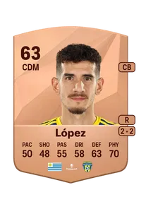 Ariel López Compra Monedas FC 25