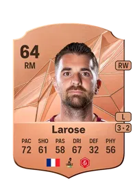 Antoine Larose Credit FC25