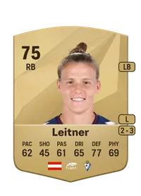 Annelie Leitner CreditFUT