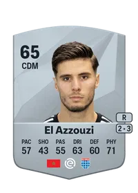 Anouar El Azzouzi FUT Crédit