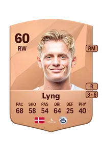 Alexander Lyng FIFA 25 Coins