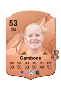 Aleigh Gambone Crédit FUT