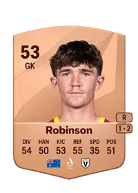 Alex Robinson Credit FC 25