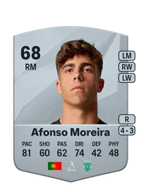 Afonso Bastardo Moreira Credit FC 25