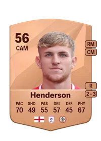 Alex Henderson Monedas FIFA 25