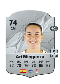 Ariadna Mingueza García Credit FUT