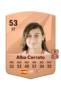 Alba Cerrato Izquierdo FUT Crédit