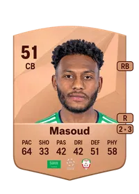 Abdullah Masoud EA FC 25 Coins