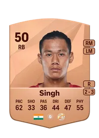 Abhishek Singh FIFA Coins