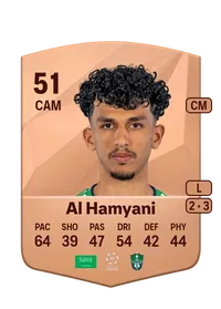 Abdulrahman Al Hamyani Compra Monedas FC 25