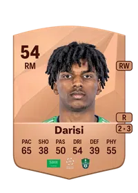 Abdulkarim Darisi EA FC 25 Coins