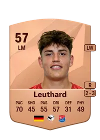 Alexander Leuthard FIFA 25 Coins