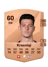 Albin Krasniqi FIFA 25 Coins