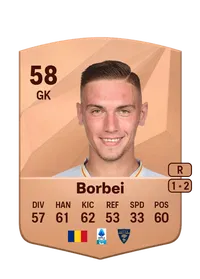 Alexandru Borbei FIFA Coins Kaufen PS5