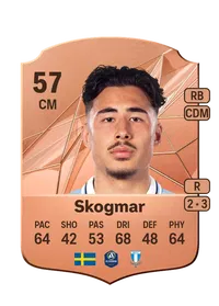 Adrian Skogmar EA FC 25 Coins