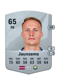 Alvis Jaunzems Comprare Crediti FC25