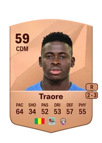 Abdoulkarim Traore Crediti FC25