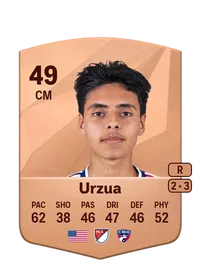 Alejandro Urzua Credit FIFA
