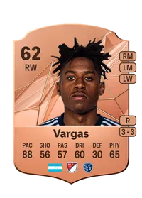 Alenis Vargas Crediti Per FIFA