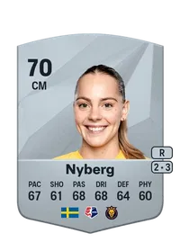 Agnes Nyberg Acheter Credit FC 25