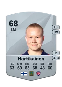 Anni Hartikainen FIFA Coins Kaufen PS5